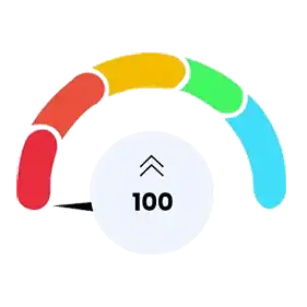 FOIR Calculator