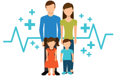 Benefits of Family Health Insurance Plans